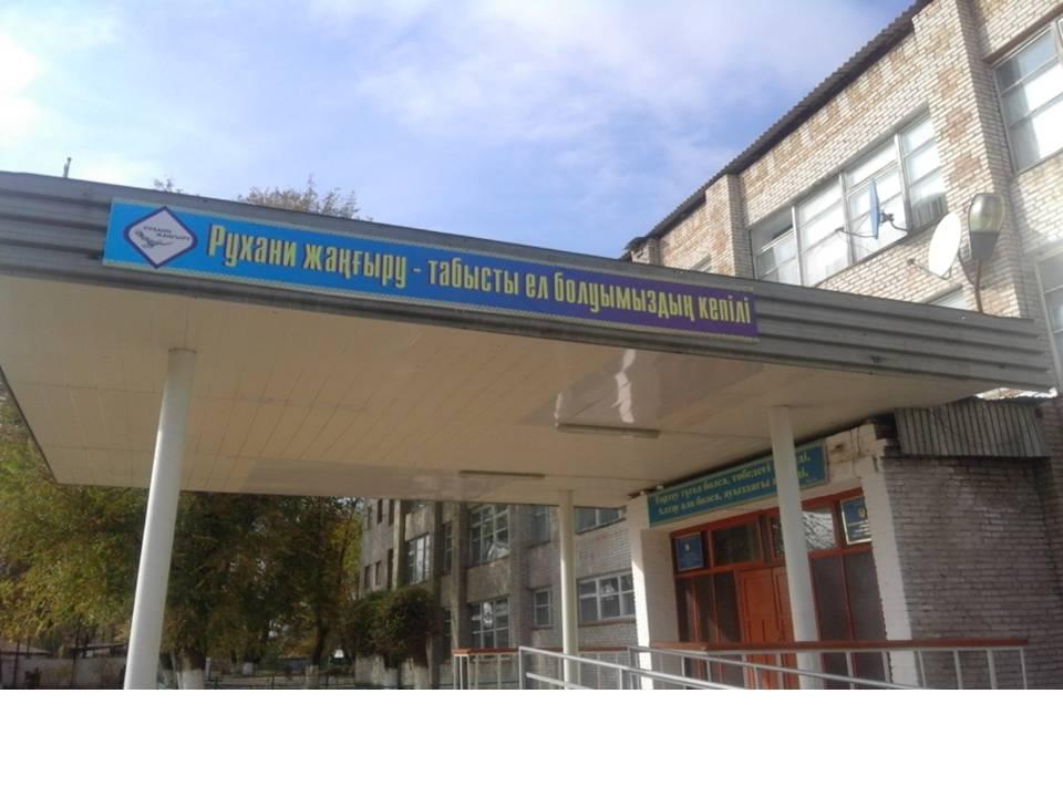 Мектепте  «Болашаққа бағдар: Рухани жаңғыру» бағдарламасы аясында жүргізілген  іс-шаралар туралы