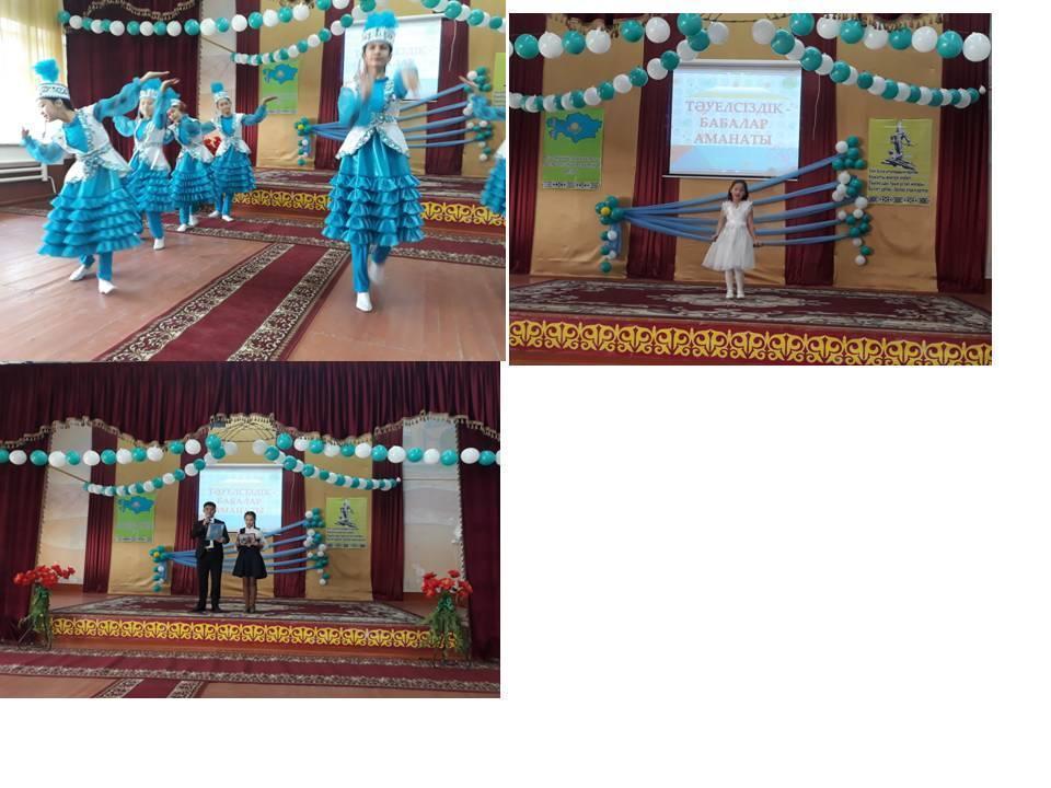 Қазақстан Республикасының  Тәуелсіздік күніне арналған  "Тәуелсіздік-бабалардың ұраны" тақырыбы аясында өткізілетін іс-шаралар жоспары