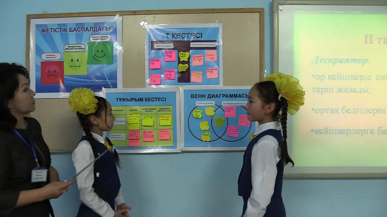 «А.Байтұрсыновтың «Егіннің бастары» мысалы. Ахмет атаға хат» 