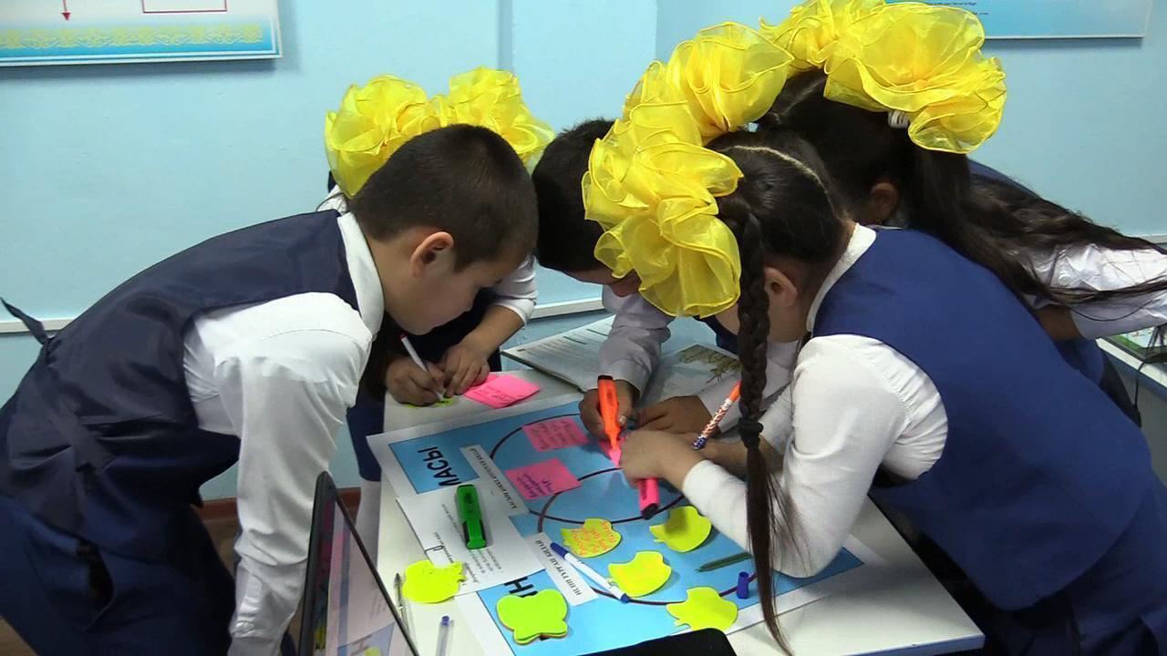 «А.Байтұрсыновтың «Егіннің бастары» мысалы. Ахмет атаға хат» 