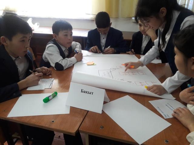 Психологиялық кеңес беру айлығы