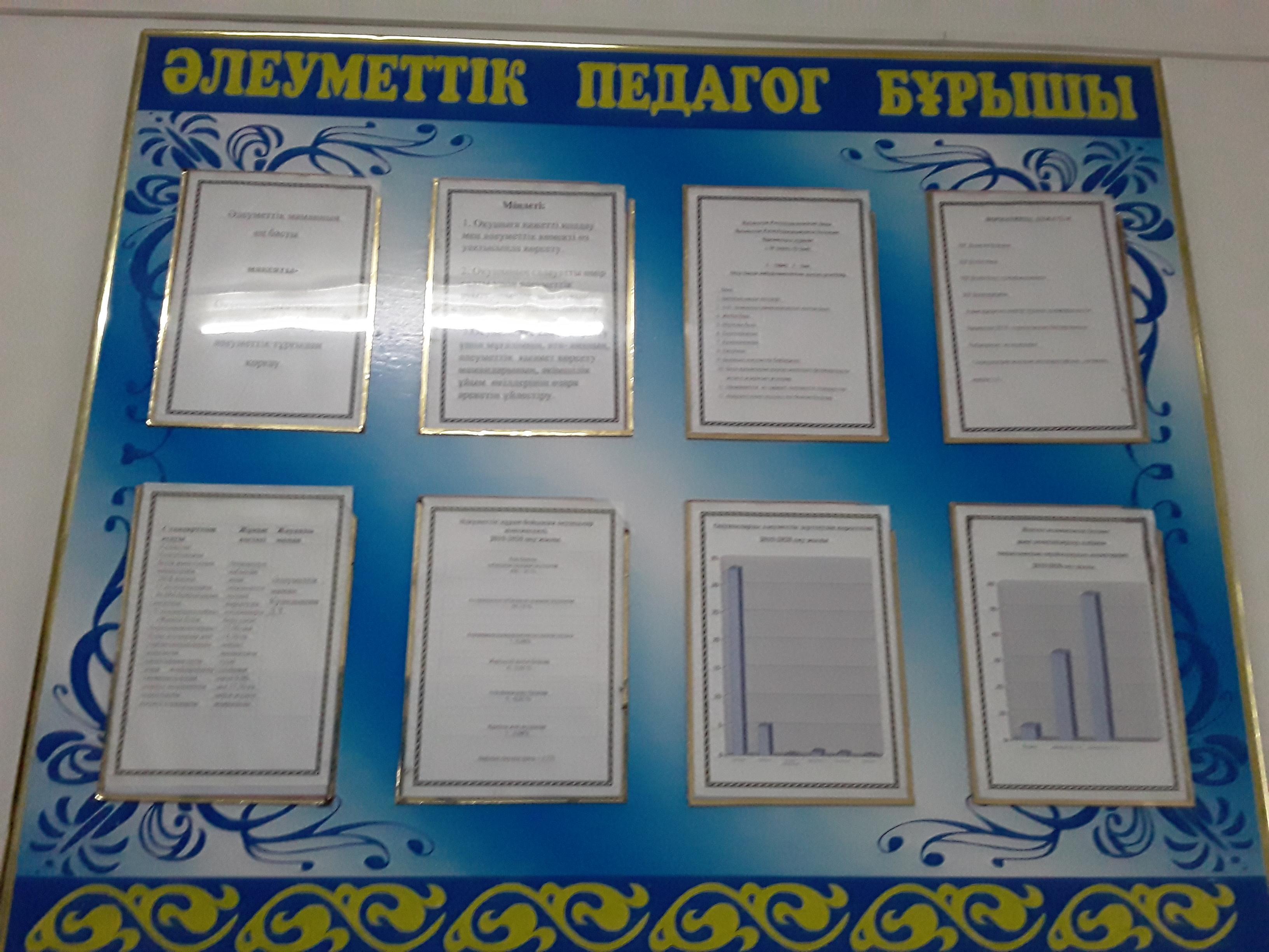 ІІ Ж/Ж ЫСТЫҚ ТАМАҚТЫ ҰЙЫМДАСТЫРУ