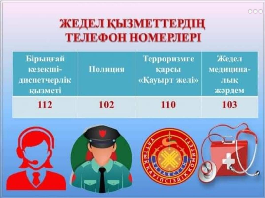 Жол жүру қауіпсіздік ережесі